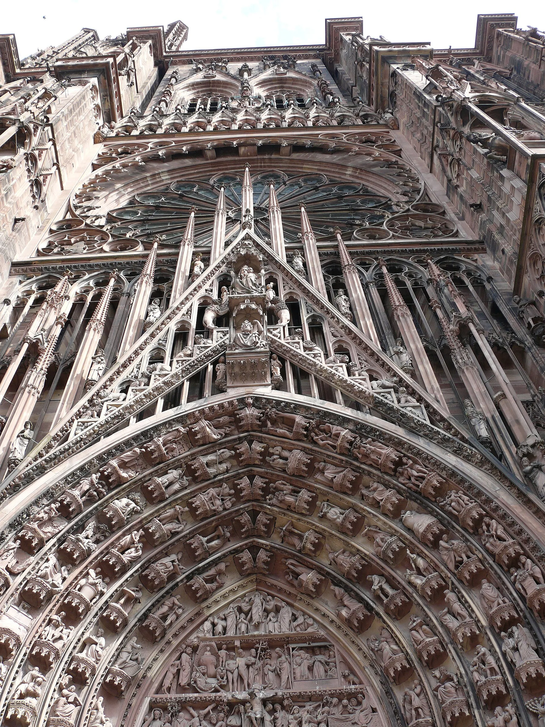 Façade de la cathédrale Notre-Dame de Strasbourg